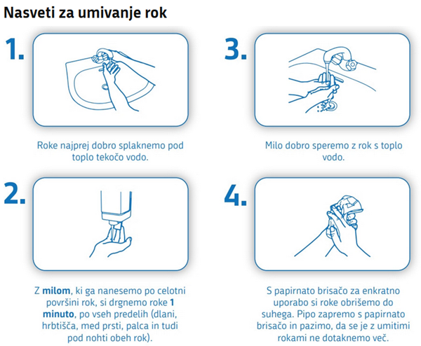 pravila umivarnja rok